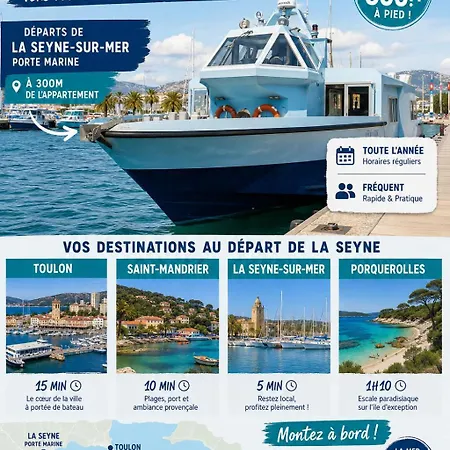 Apartman Piscine Clim A 300m De La Des Sablettes